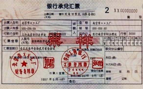 應(yīng)付票據(jù)的種類及其中的銀行承兌匯票